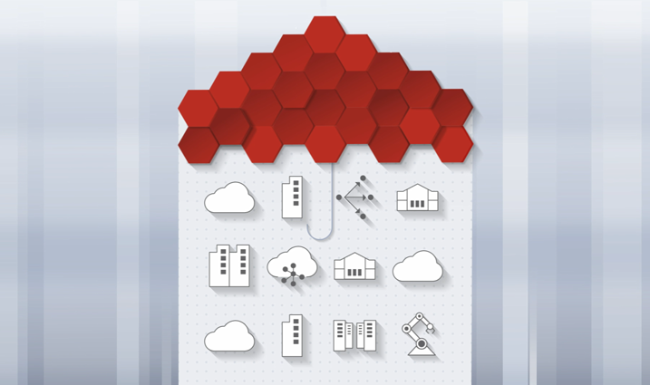 video hybrid mesh firewall next evolution